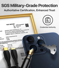 Lensguard Camera Protector for iPhone 16 Pro Max