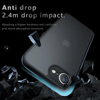 Matte Transparent Shockproof Case for iPhone 16e