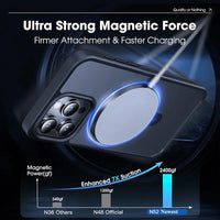 Magnetic Ring Kickstand Matte Case for iPhone 15 Pro & iPhone 15 Pro Max