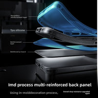 Magnetic Skin-Friendly Acrylic Case for iPhone 16e