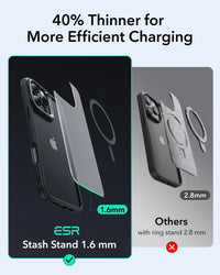 ESR MagSafe Military-Grade Kickstand Case for iPhone 15 Pro & iPhone 15 Pro Max