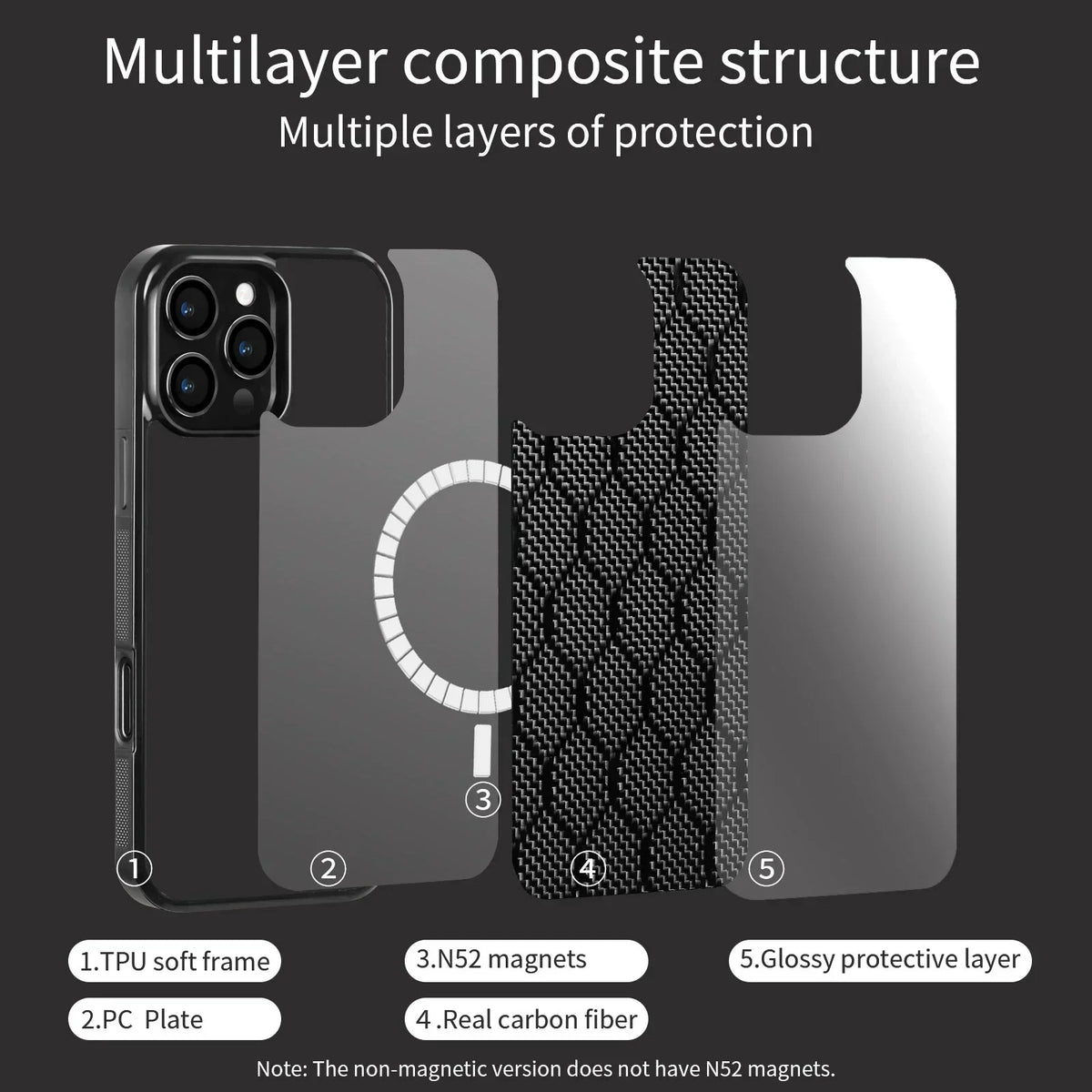 3K Carbon Fiber Magnetic Honeycomb Case for iPhone 16 Pro & iPhone 16 Pro Max