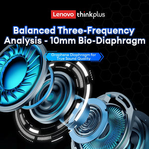 Lenovo GM2 Pro Bluetooth 5.3 TWS Gaming Earbuds image 3
