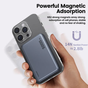 Toocki 5000mAh Magnetic Wireless Power Bank 15W Fast Charging image 2