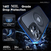 Magnetic Ring Kickstand Matte Case for iPhone 15 Pro & iPhone 15 Pro Max